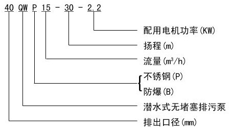 潛水排污泵型號(hào)，潛水排污泵